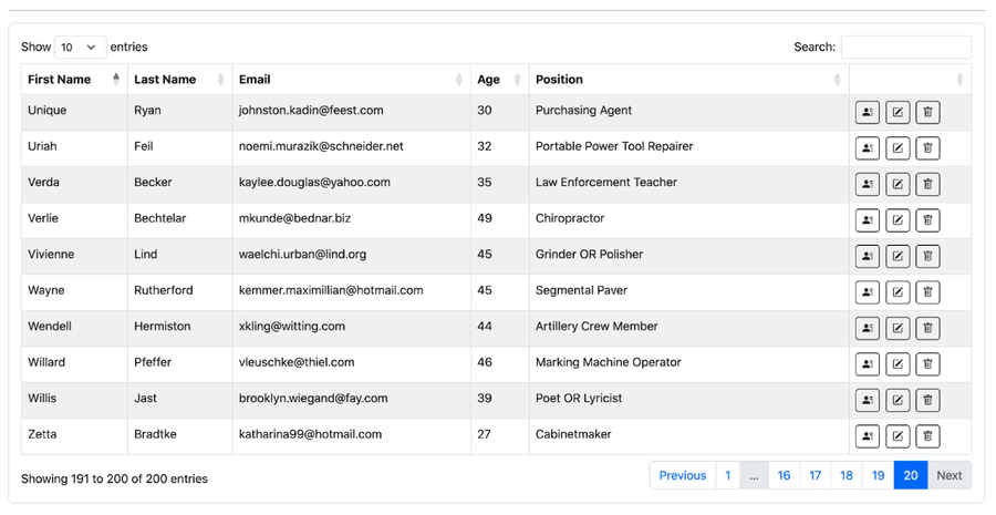 Employee DataTables