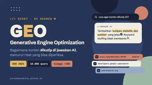Generative Engine Optimization (GEO): Apa Kata Riset tentang Cara Konten Muncul di Jawaban AI