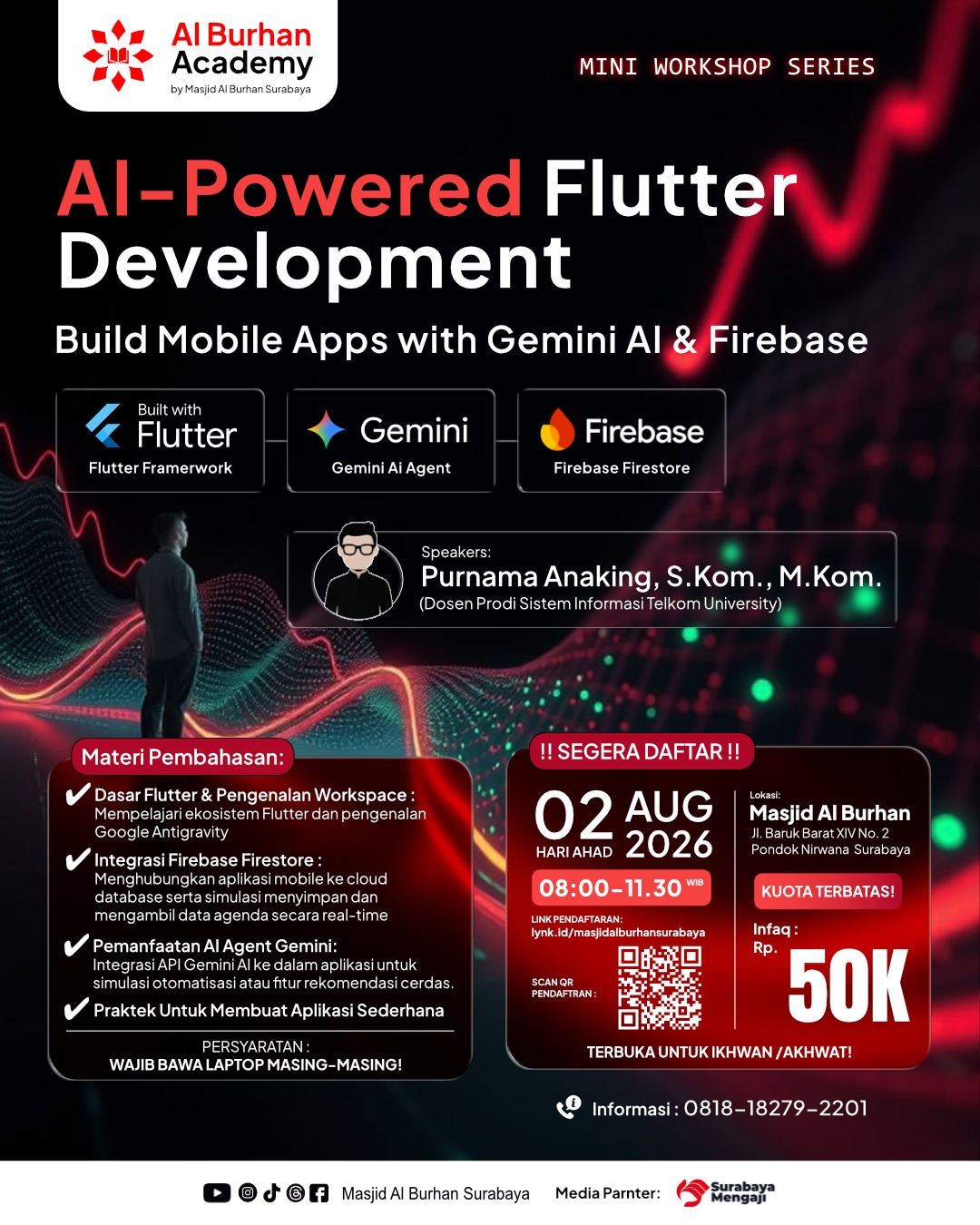 Poster Workshop AI-Powered Flutter Development